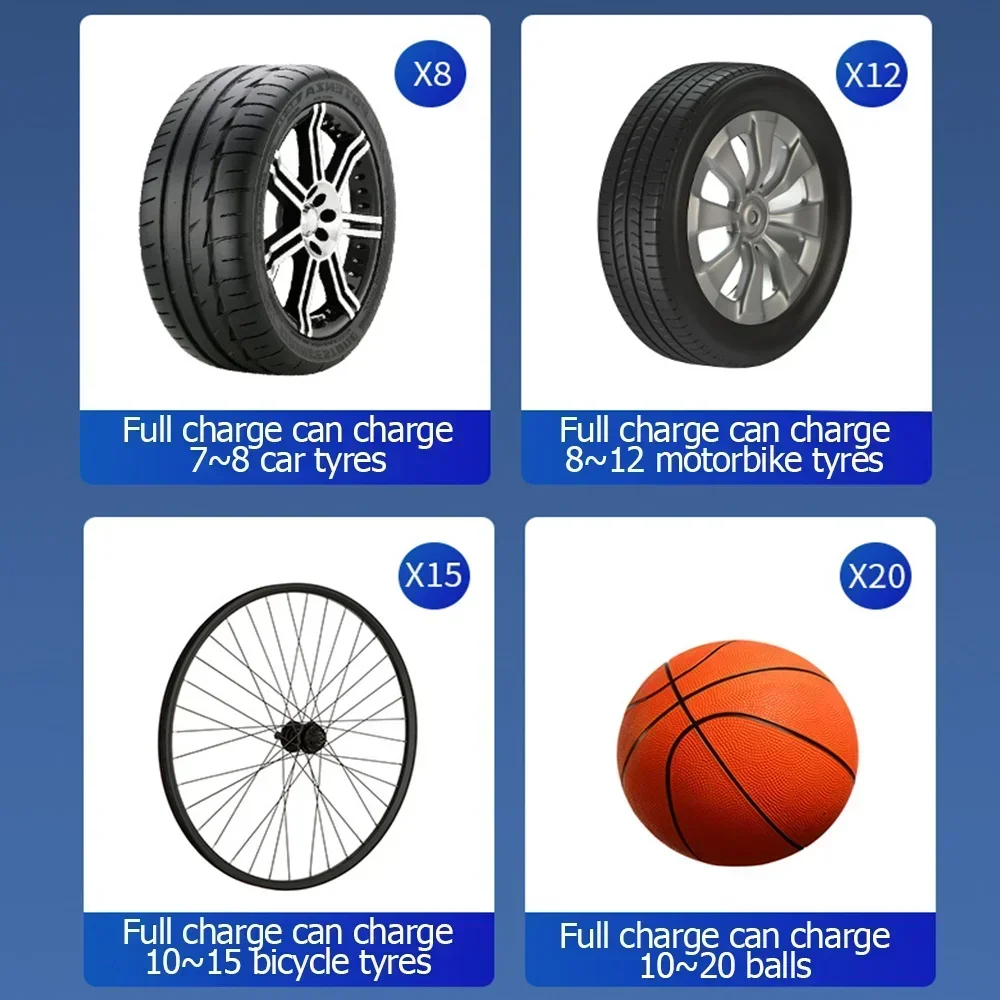 Electric Car Air Pump with Wired Cigarette Lighter Power Plug - Vehicle Tire Inflator – Image 2