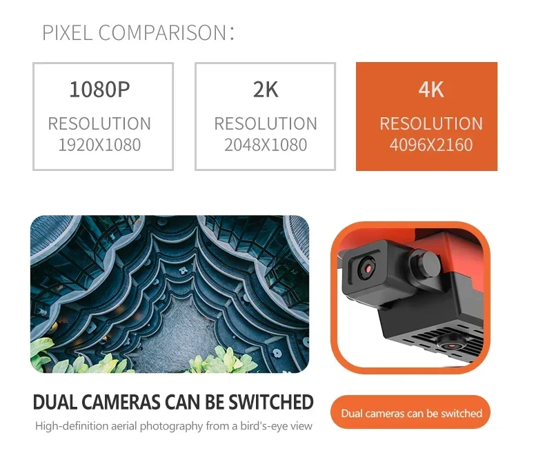 2024 E99Pro RC Drone 4K Professinal With 1080P Wide Angle HD Camera Foldable Helicopter WIFI FPV Height Hold Gift Toy – Image 22