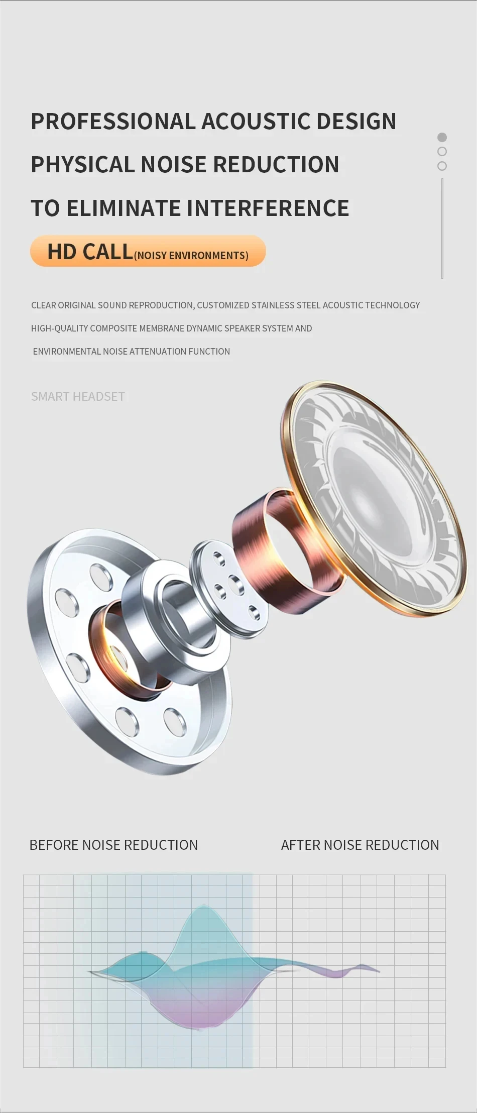 Xiaomi Pro6 True Wireless Headphone Bluetooth 5.2 Earphones TWS Gaming Stereo Noise Reduction Heavy Bass Mini In-ear Earbuds – Image 22